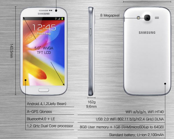 GALAXY-Grand-Specifications