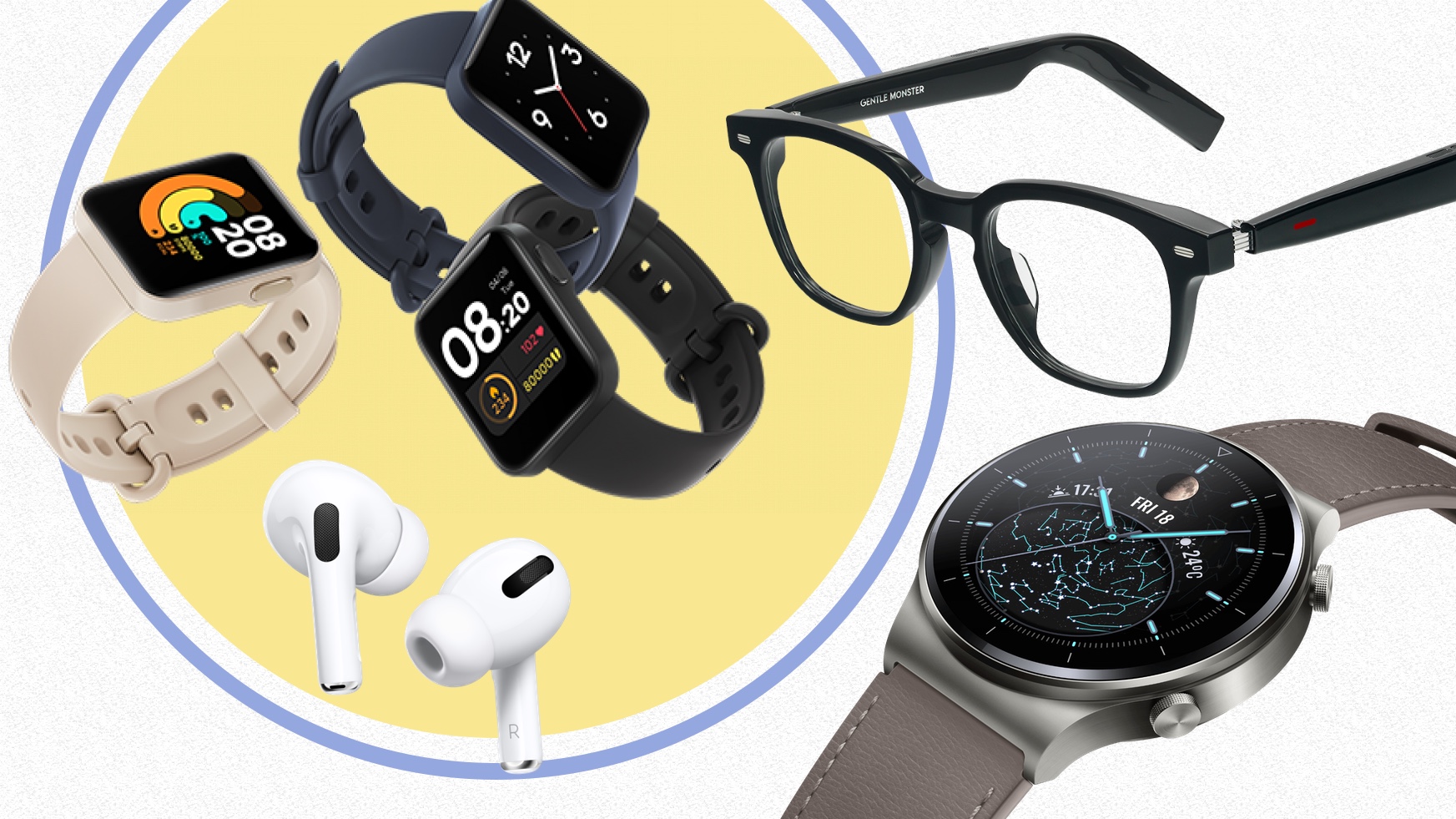 Best Wearable Devices and Apps for 2021 DroidViews